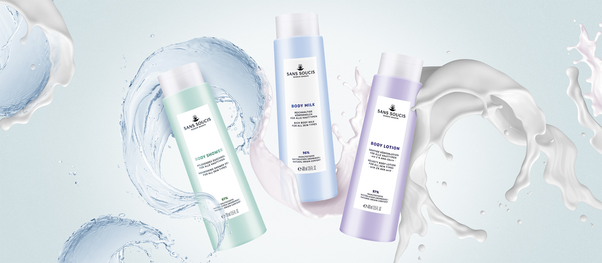 Body milk crema corporal cosmética alemana natural SansSoucis